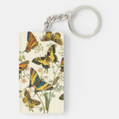 Verzamelen van buiken en pijlers sleutelhanger (achterkant)