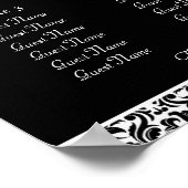 Verzamelingspreidingskaart voor weddenschappen met poster (Hoek)