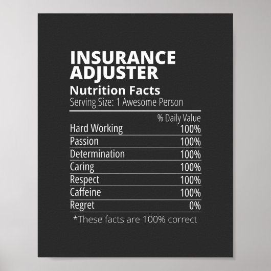 Verzekeringsaanpassingen Nutrition Facts Funny Poster (Voorkant)