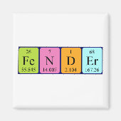 Verzender periodieke tabelnaam magneet (Voorkant)