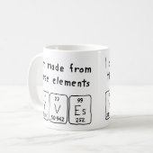 Verzendt periodieke mok van de lijstnaam (Voorkant links)