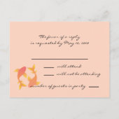 Verzoek om antwoord uitnodiging briefkaart (Achterkant)