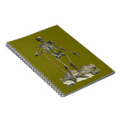 Vesalius: Skeletspierstelsel- en Notitieboek (Rechterzijde)