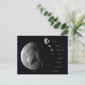 Vesta- en Asteroïdgalerie Briefkaart (Staand voorkant)