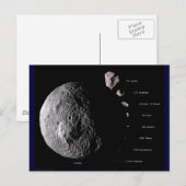 Vesta- en Asteroïdgalerie Briefkaart (Voorkant / Achterkant)