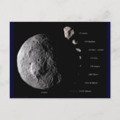 Vesta- en Asteroïdgalerie Briefkaart (Voorkant)
