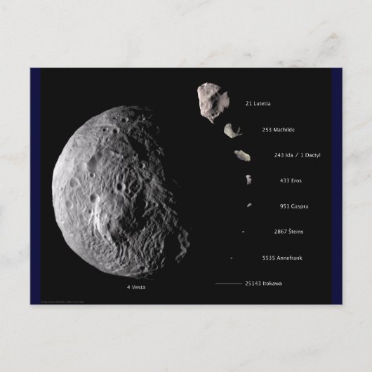Vesta- en Asteroïdgalerie Briefkaart (Voorkant)