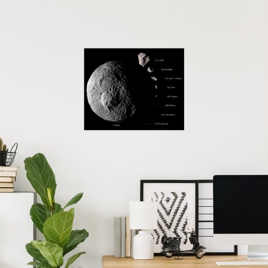 Vesta- en Asteroïdgalerie Poster (Thuiskantoor)