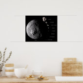Vesta- en Asteroïdgalerie Poster (Keuken)
