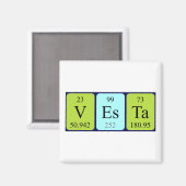 Vesta periodiek table name magnet (Voorkant / Achterkant)