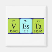 Vesta periodiek table name magnet (Voorkant)