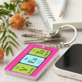 Vesta periodieke lijst - naam het sleutelwoord sleutelhanger (Voorkant Rechts)