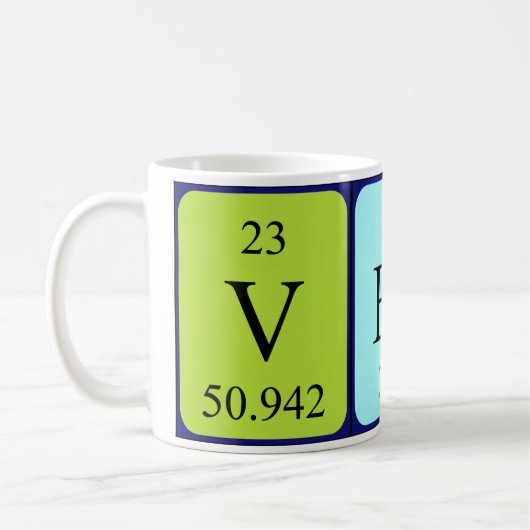 Vesta periodieke tabel naam mok (Links)