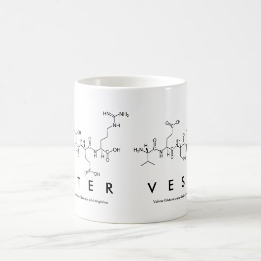 Vester peptide name mok (Center)