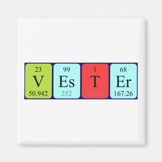 Vester periodieke lijstnaam magnet (Voorkant)