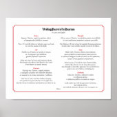 Vesting Prayers for Deacons in het Latijn en Engel Poster (Voorkant)