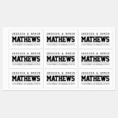 Vet Creative Black & White waterbestendig Labels (Vel)