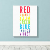 VET EDUCATIEF KLASLOKAAL regenboog kleurenschema Canvas Afdruk (Insitu (Houten vloer))