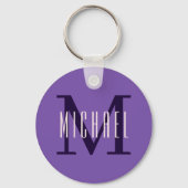 Vet eenvoudig monogram Initiaal & voornaam Paars Sleutelhanger (Achterkant)