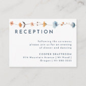 Vet Elegant Bloemen Bruiloft Receptie Informatiekaartje (Voorkant)