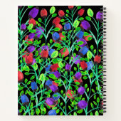 Vet Handbeschilderd Bloemen Dankbaarheidsjournaal Notitieboek (Achterkant)