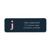 Vet Initiaal Etiket (Voorkant)