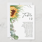 Vet land Zonnebloem | Tabelnummer (Voorkant)