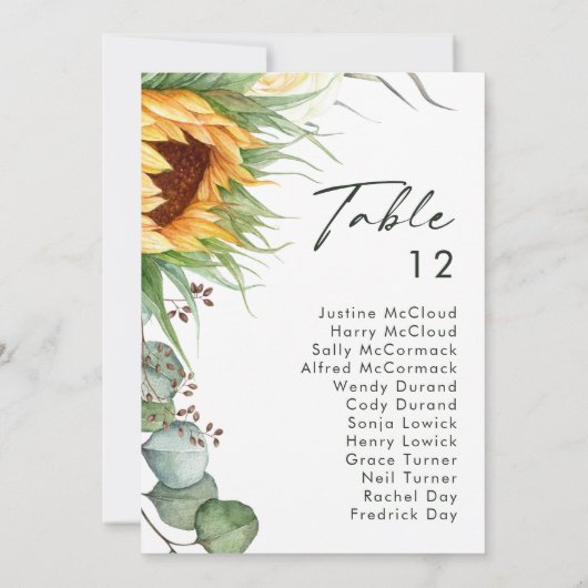 Vet land Zonnebloem | Tabelnummer (Achterkant)