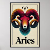 Vet Minimalistische Ram Zodiac Sign Poster (Voorkant)