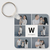 Vet Monogram Bewerkbare Kleur Custom Photo Sleutel Sleutelhanger (Voorkant)