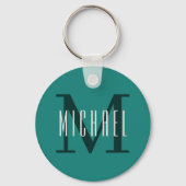 Vet Monogram Initiaal & Voornaam Blauw Blauwgroen Sleutelhanger (Achterkant)