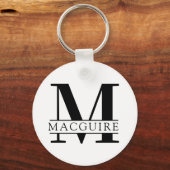 Vet Monogram met naam | wit Sleutelhanger (Voorkant)