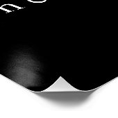 Vet of cursief zijn, nooit regelmatig Poster (Hoek)