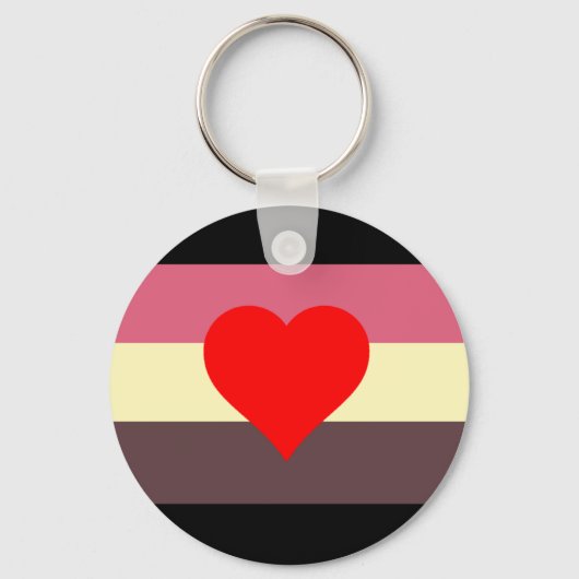 Vet Pride Vlag Sleutelhanger (Voorkant)