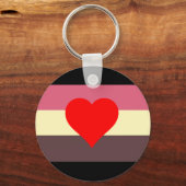 Vet Pride Vlag Sleutelhanger (Voorkant)