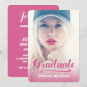 Vet Retro 2 | Oproep van de GraduPartij Kaart (Voorkant / Achterkant)