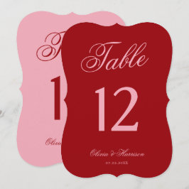 Vet roze rode stanscripttafel nummers kaart