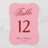 Vet roze rode stanscripttafel nummers kaart (Achterkant)