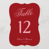 Vet roze rode stanscripttafel nummers kaart (Voorkant)