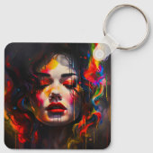 Vet surrealistisch portret sleutelhanger (Achterkant)