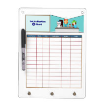 VetCare Huisdier Medicatieoverzicht Whiteboard