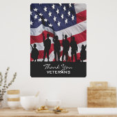 Veteranendag 2025: vergeet nooit poster (Keuken)