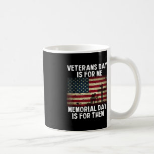 Veteranendag is voor mij de herdenkingsdag voor he koffiemok