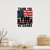 Veteranendag, Veteranendag 2025, Veteranendag 2026 Poster (Keuken)