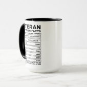 Veteranenvoedingsfeiten | militaire waardering mok (Voorkant links)