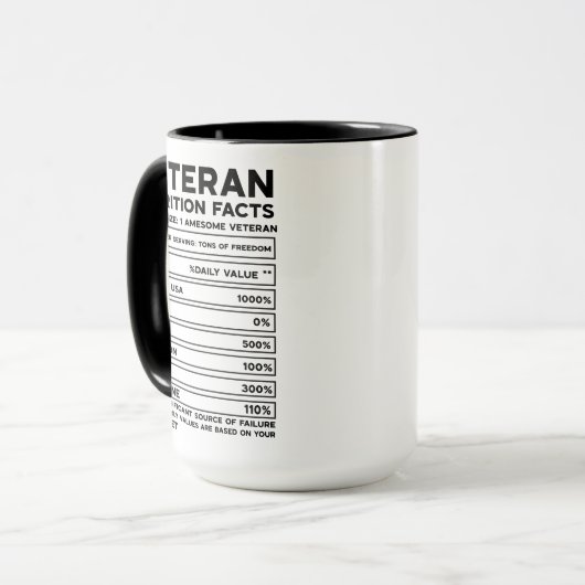 Veteranenvoedingsfeiten | militaire waardering mok (Voorkant links)