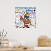 Veterinaire en subtechnische voorwaarden poster (Keuken)
