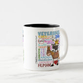 Veterinaire en subtechnische voorwaarden tweekleurige koffiemok (Voorkant rechts)