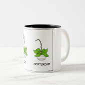 Veterinaire Orchidee Mok (Voorkant rechts)