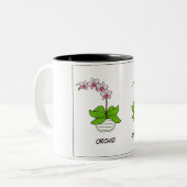 Veterinaire Orchidee Mok (Voorkant links)